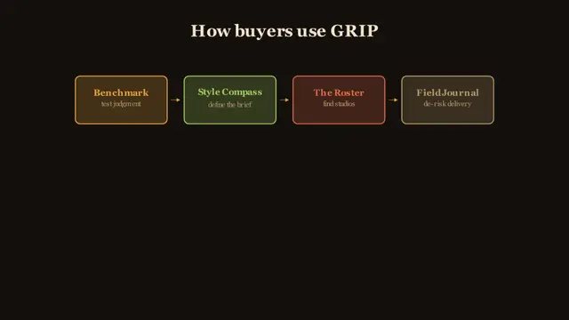 3_GripJourney.png