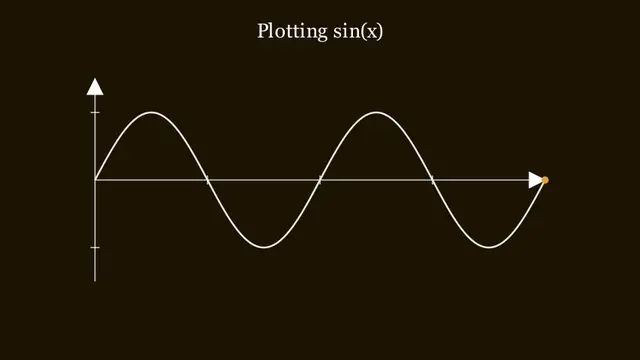 FunctionPlot_gold-accent_lastframe.png