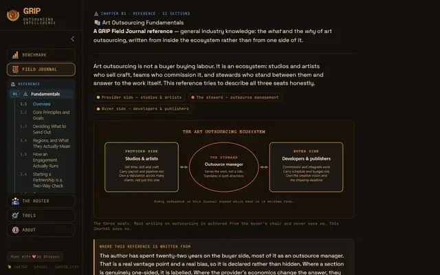 2026-09-28-typography-pass-before.webp