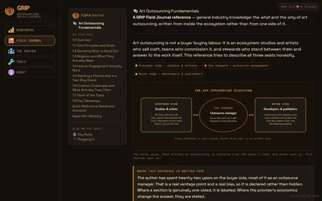 2026-09-22-journal-layout-before.webp