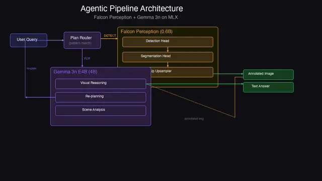 02_architecture.png
